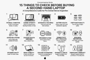15 Things to Check Before Buying a Second-Hand or Pre-Owned Laptop